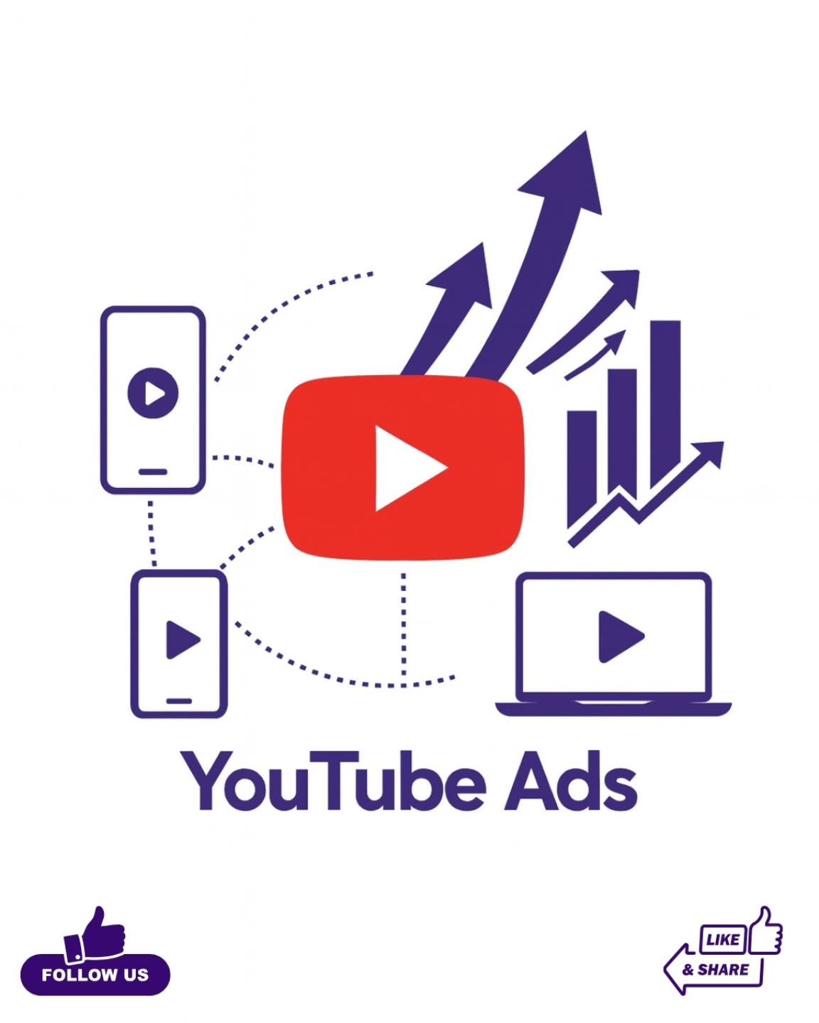 YouTube Ads